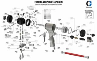 «Взрывная схема» пистолета-распылителя для нанесения защитного полимерного покрытия Line-X.