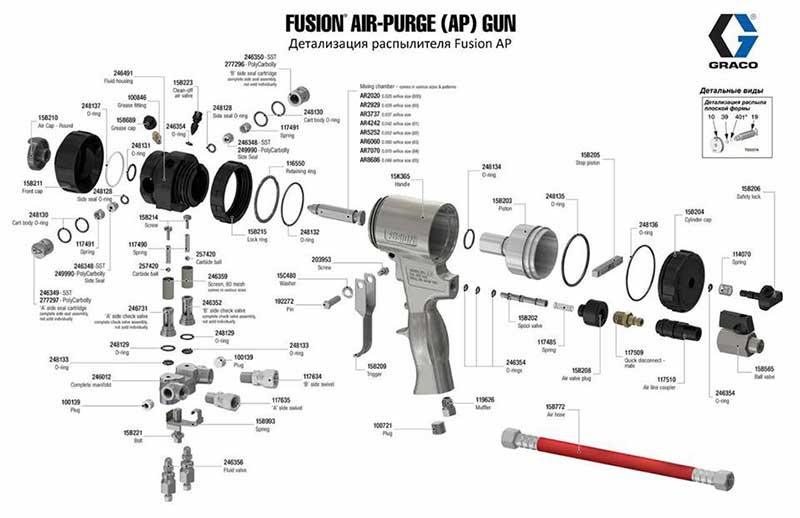 «Взрывная схема» пистолета-распылителя для нанесения защитного полимерного покрытия Line-X.